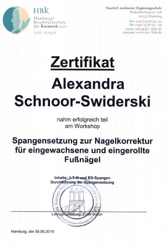 Zertifikat Spangensetzung